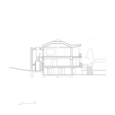 House Transformation in Harmonia